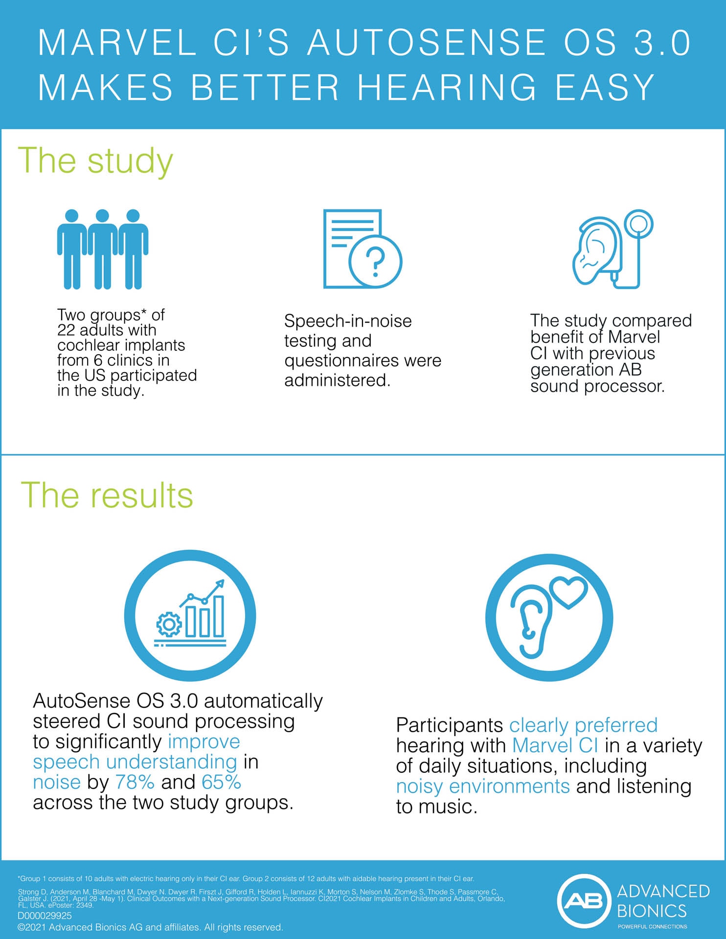 infograph marvel ci autosense os 3 point 0