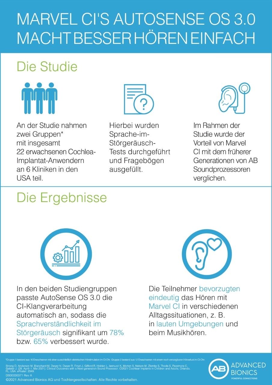 A description of the Marvel CI Autosense OS 3.0