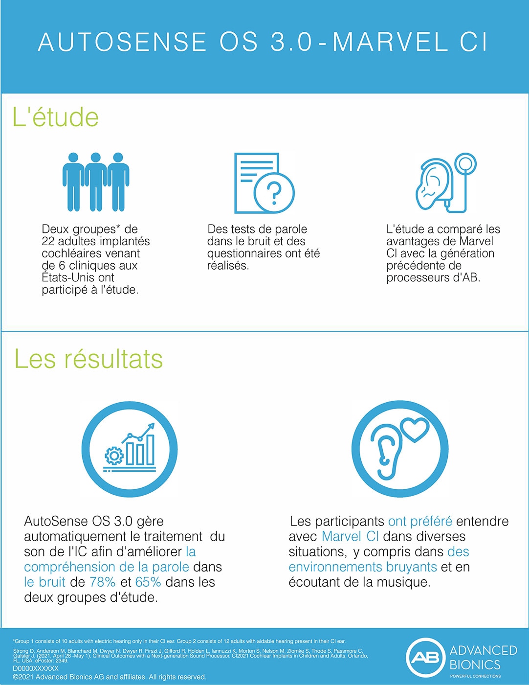 A diagram about Autosense.