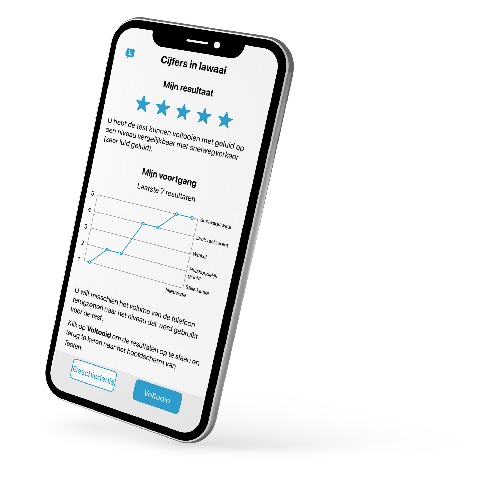 AB ListenFit app - Cijfers in lawaai