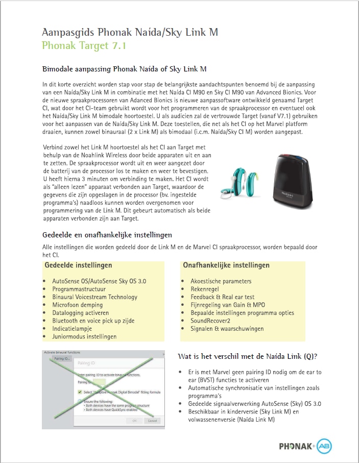 Voorbeeldafbeelding van de Bimodale Fitting Guide