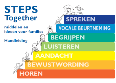An image of the STEPS campaign
