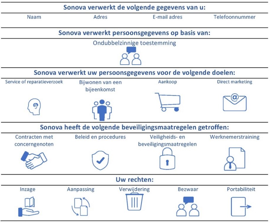 A display of a legal consent illustration