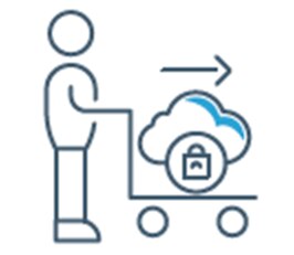 Icon of a person pushing a rolling cart