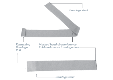 Unroll the remaining bandage roll